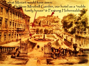 3. what Mozart would have seen