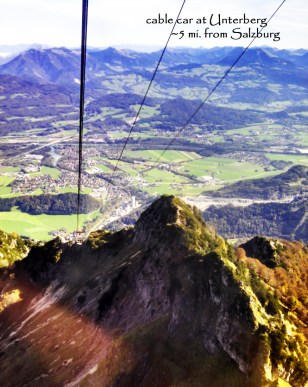 7. cablecar at Unterberg
